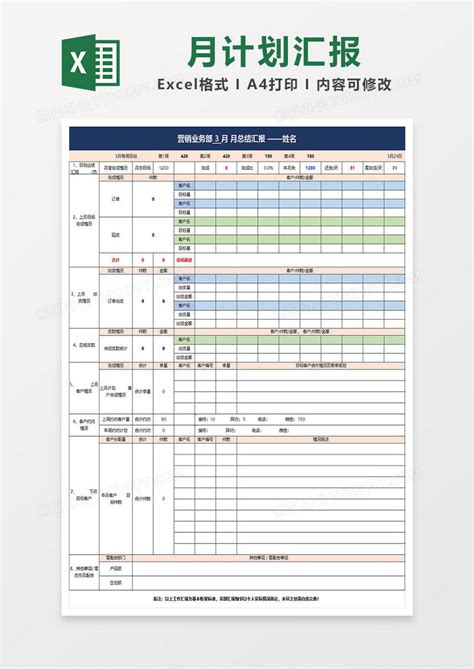 月总结月计划汇报数据化报表excel模板下载计划图客巴巴