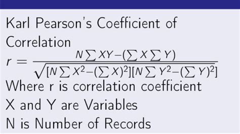 Correlation In Statistics Postnetwork Academy