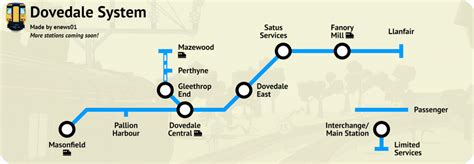 Dovedale Railway Wiki