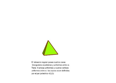 Tetraedro Regular Geogebra