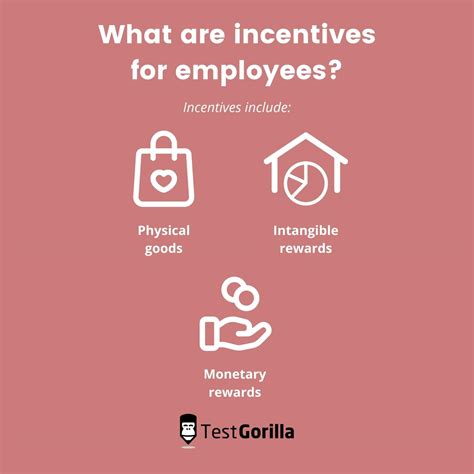 Incentives For Employees