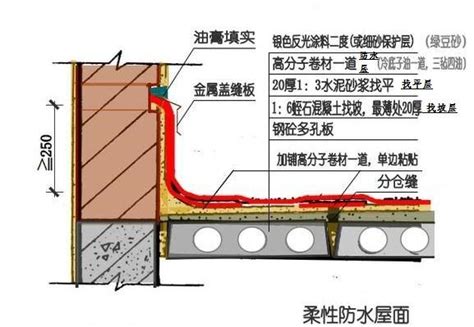 屋面柔性防水层做法 柔性防水屋面的基本构造层次及作用