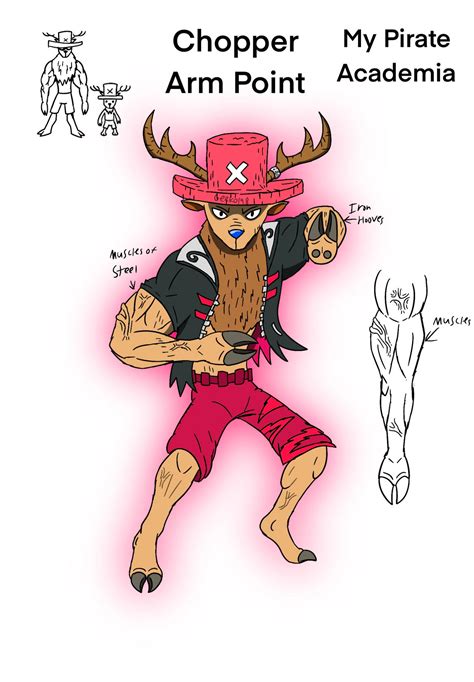 My Pirate Academia: Chopper Arm Point by Geeko1968 on DeviantArt