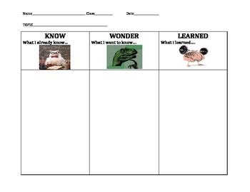 Kwl Graphic Organizer By Emma Smith Teachers Pay Teachers