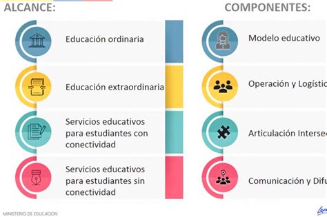 Descubre la Diferencia Entre Ley Orgánica y Ley Ordinaria Guía Completa