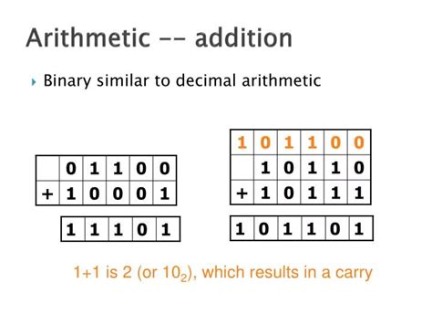 PPT - Arithmetic -- addition PowerPoint Presentation, free download ...