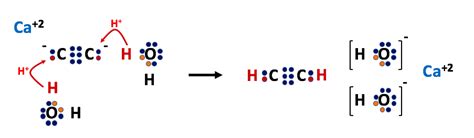 Archive Ap Chem Q1 Week 10 21 22 Mr Grodski Chemistry