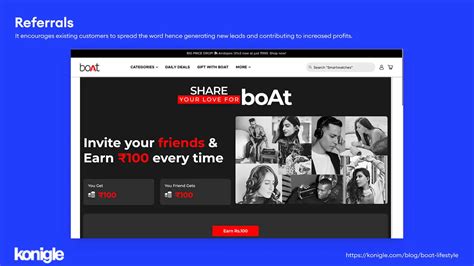 boAT Lifestyle : Ecommerce Case Study