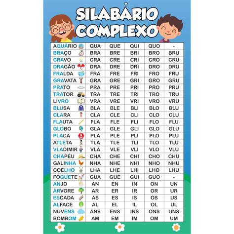 Kit Banner Pedagogico Silabario Simples Silab Rio Complexo The