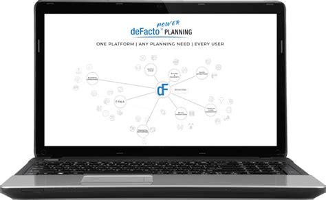 Power BI Dashboards Financial Reporting DeFacto Global Inc