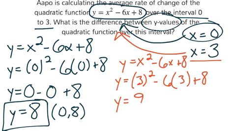 Qf Average Rate Of Change Of A Quadratic Function Youtube