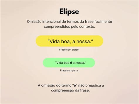 Figura De Linguagem Elipse