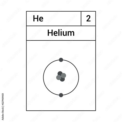 properties  chemical elements electron structure  helium stock