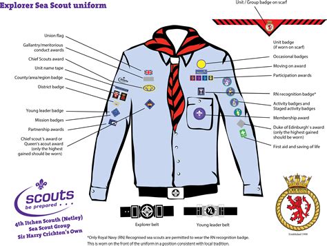 Netley Sea Scouts » Netley Explorer Sea Scout uniform