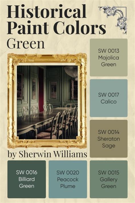 Historical Paint Color Palettes From Sherwin Williams Housekeepingbay