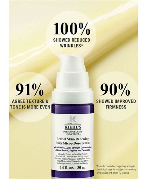 Kiehl S Since 1851 Micro Dose Anti Aging Retinol Serum With Ceramides And Peptide 1 Oz