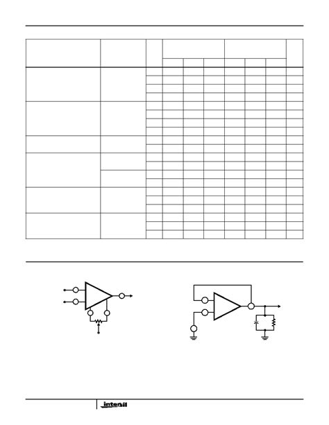 Lm N Datasheet Pages Intersil Mhz Single And Dual High