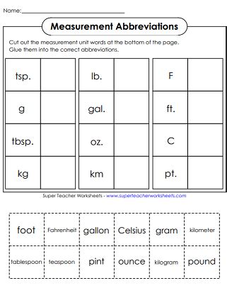 Abbreviations Worksheet English Treasure Trove Worksheets Library