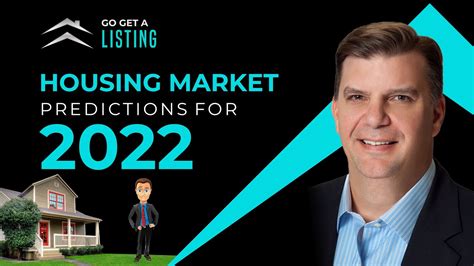 Housing Market Predictions For 2022 Graphs And Charts YouTube