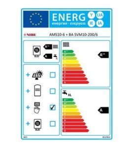 Centrala wewnętrzna NIBE BA SVM 10 200 E12 6