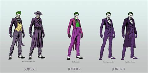 The Batman Universe – NYCC: Three Jokers Concept Art and Details Revealed