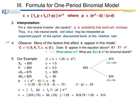 Ppt Chapter Option Valuation Using Binomial Model Powerpoint