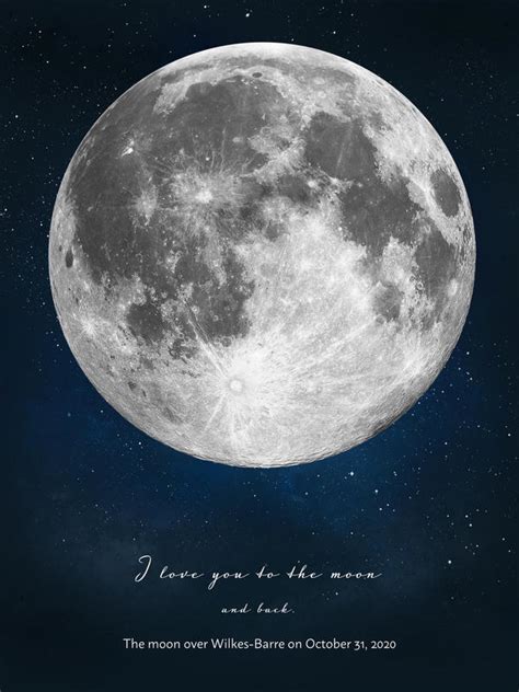 Moon Phase Poster Custom Moon Phase Print Positive Prints