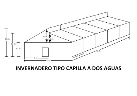 Invernadero Tipo Capilla A Dos Aguas Pdf