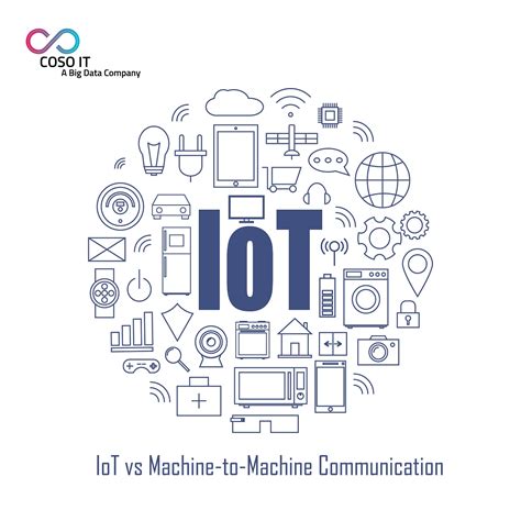 Iot Vs Machine To Machine Communication Comparing The Key Aspects