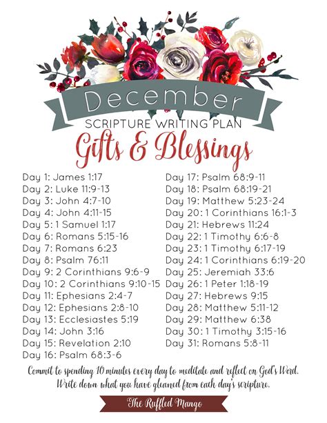 December Scripture Writing Plan: Gifts & Blessings - The Ruffled Mango