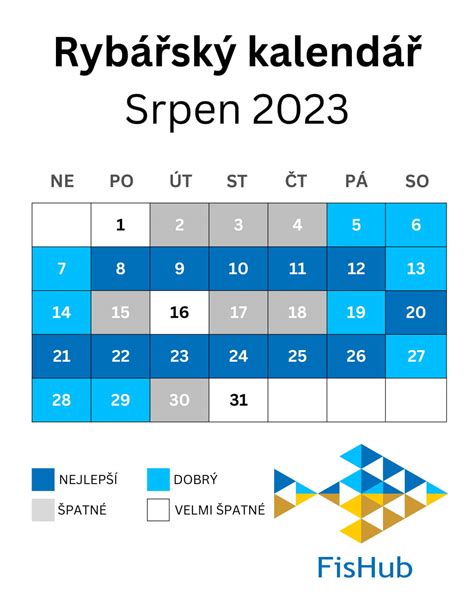 Rybářský kalendář na Srpen 2023 FisHub