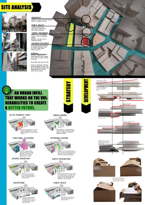 4 Urban Infill Market Behance