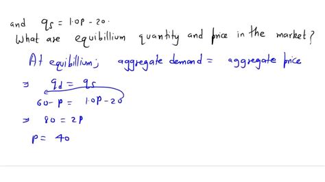 Solved Suppose The Equation For A Demand Function Is Given By Qd 100