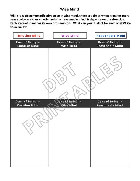 Wise Mind Worksheet And Handout Dbt Mindfulness Exercises Handout Etsy Uk