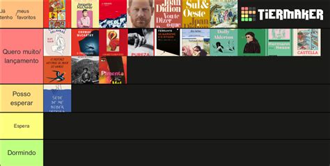 Livros De 2023 Tier List Community Rankings TierMaker