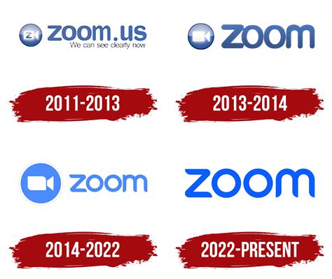 Zoom Logo, symbol, meaning, history, PNG, brand