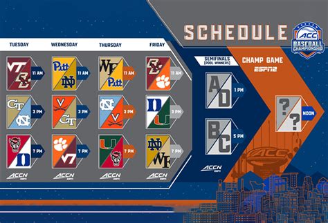 The Acc Baseball Championship Bracket Set Play Starts At Dbap May