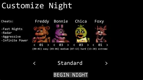 FNaF 1 Custom Night by JunnBoi on DeviantArt