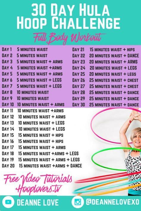 30 Day Hula Hoop Challenge Hula Hoop Full Body Workout Ejercicio Para