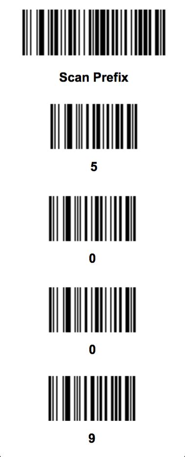 Programming Guide: Symbol (Motorola/Zebra) LS9208 Scanners – RetailOps