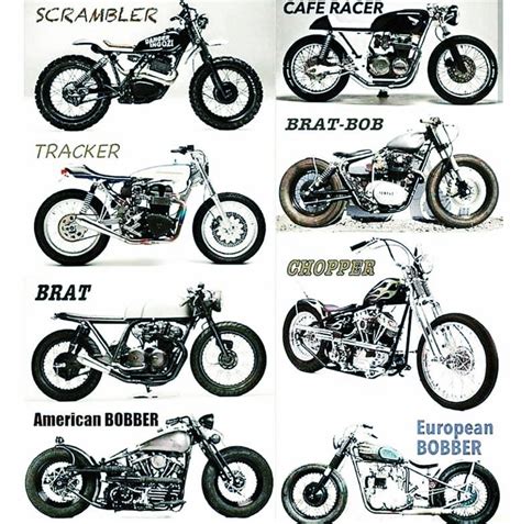 รายการ 99 ภาพ Motorbike กับ Motorcycle ต่างกันอย่างไร สวยมาก