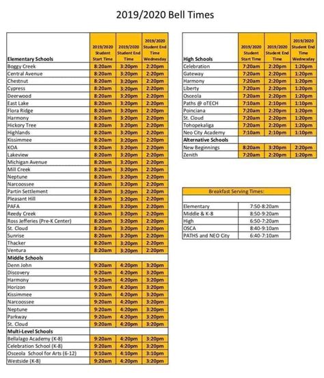 Osceola School District Announces 2019-20 Bell Times and School Calendar