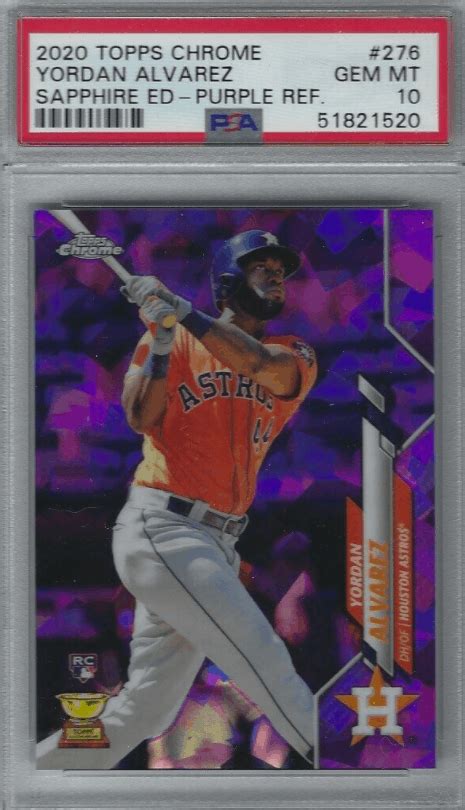 Yordan Alvarez Rookie Card (2021 Investment Options)