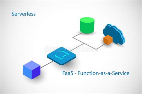 Serverless Stock Illustrations 558 Serverless Stock Illustrations