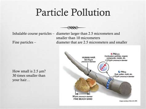 Ppt Particulate Matter Pm Powerpoint Presentation Free Download