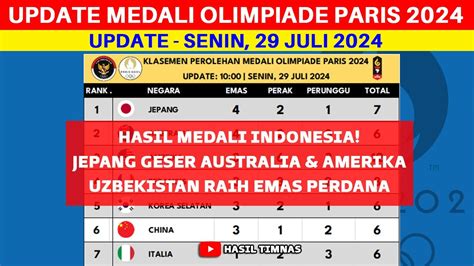 UPDATE LIVE Perolehan Medali Olimpiade Paris 2024 Hari Ini Klasemen