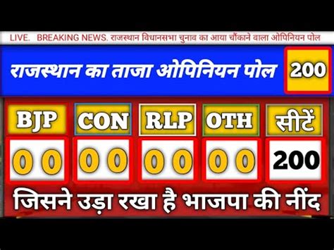 Rajasthan Election Opinion Poll Rajasthan Opinion Poll