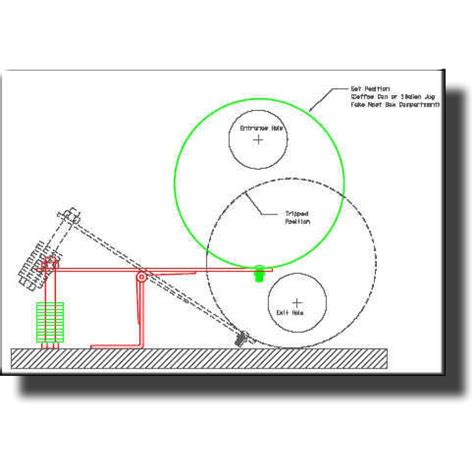 Trip Mechanism For Nestbox Repeating Sparrow Trap