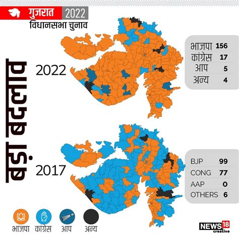 बीजेपी 57 सीटों से बढ़ी तो कांग्रेस 60 सीटों से सिमटी नक्शे में देखिए