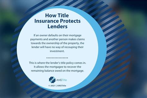 The Importance Of Title Insurance When Buying A Home Or A Commercial